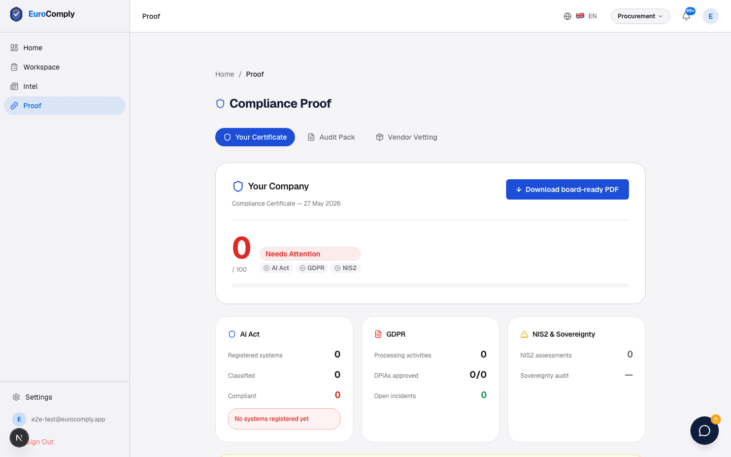 EuroComply compliance proof and certificate